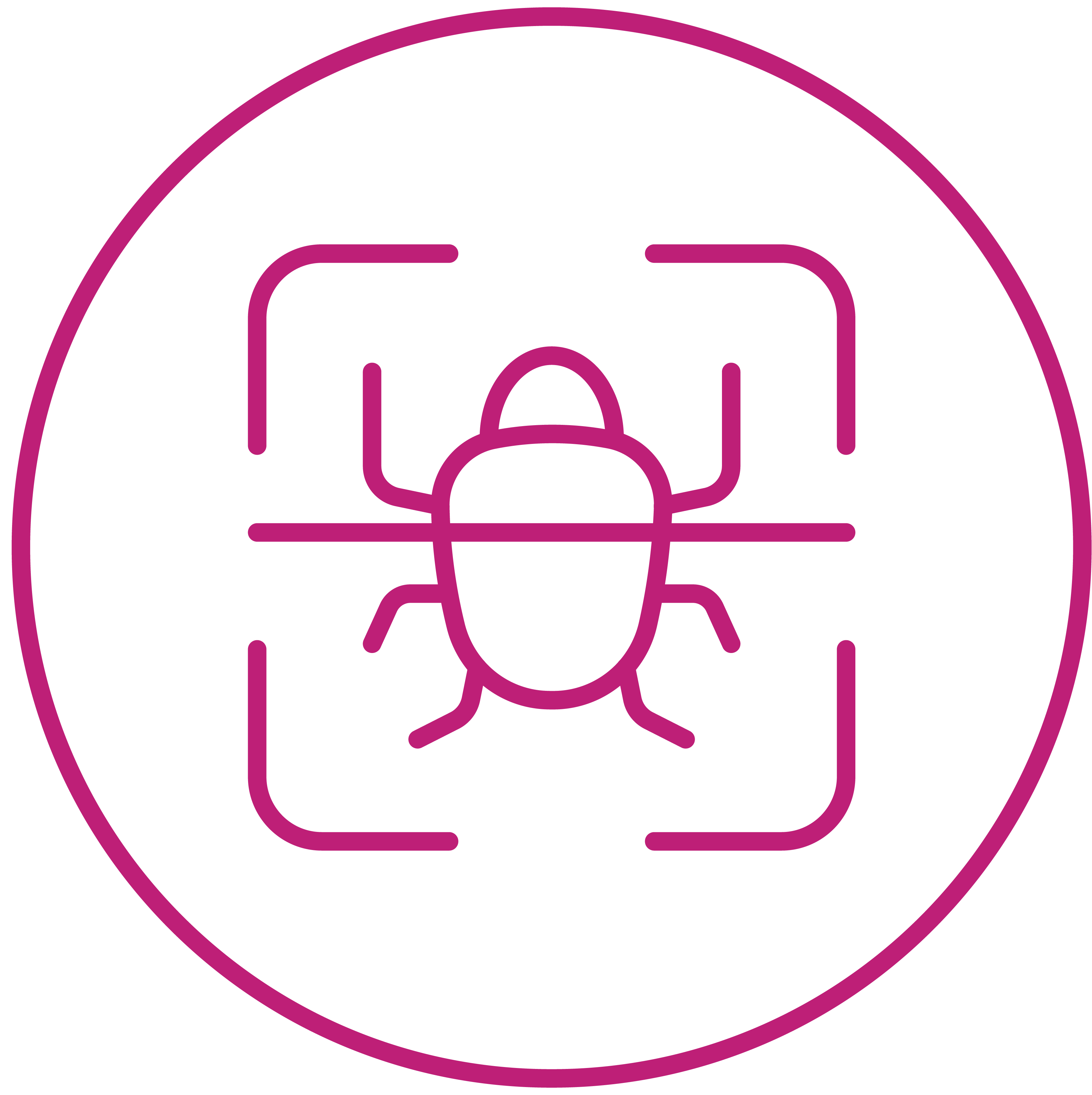 he data sent to and from your printer is scanned for malware (viruses) in real-time.